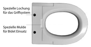 Sitzerhöhung Draufsicht