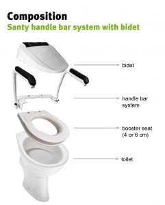 Composition Santy hanlde bar system with bidet