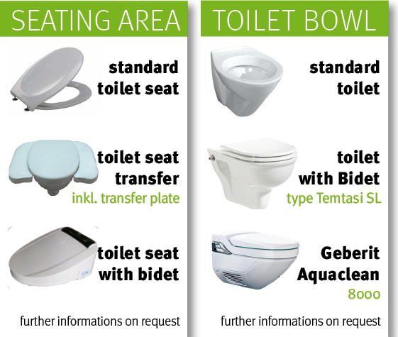 Seating and toilet bowl