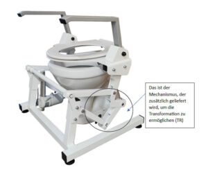 BC70-TR Modellvariante für den Wechsel der Hebewirkung